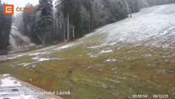 Dolní stanice lanovky