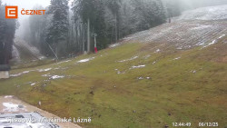 Dolní stanice lanovky