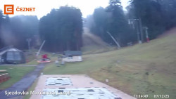 Dolní stanice lanovky