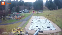 Dolní stanice lanovky