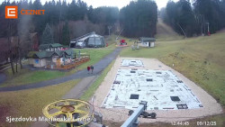 Dolní stanice lanovky