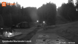 Dolní stanice lanovky