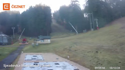 Dolní stanice lanovky