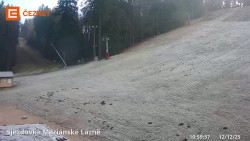 Dolní stanice lanovky