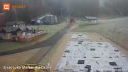 Dolní stanice lanovky