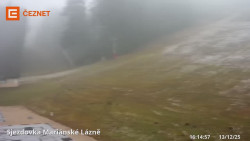 Dolní stanice lanovky