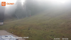 Dolní stanice lanovky