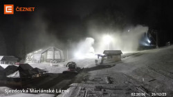 Dolní stanice lanovky