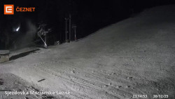 Dolní stanice lanovky