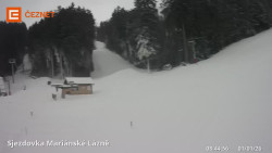 Dolní stanice lanovky