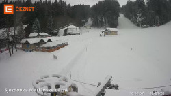 Dolní stanice lanovky