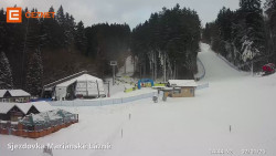 Dolní stanice lanovky