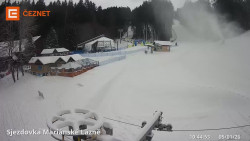 Dolní stanice lanovky