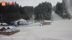 Dolní stanice lanovky