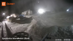 Dolní stanice lanovky