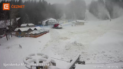 Dolní stanice lanovky