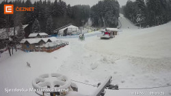 Dolní stanice lanovky