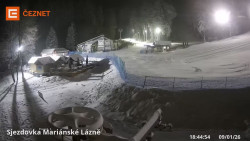 Dolní stanice lanovky