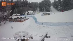 Dolní stanice lanovky