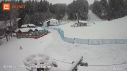 Dolní stanice lanovky