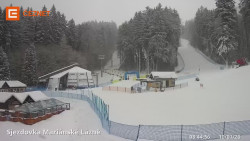 Dolní stanice lanovky