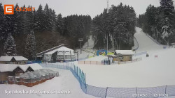 Dolní stanice lanovky