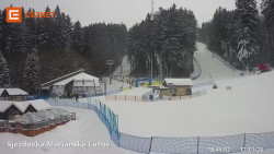 Dolní stanice lanovky