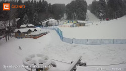 Dolní stanice lanovky