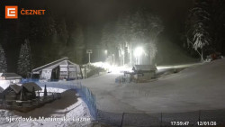 Dolní stanice lanovky