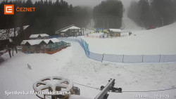 Dolní stanice lanovky