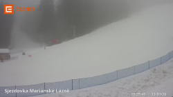 Dolní stanice lanovky