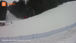 Dolní stanice lanovky