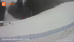 Dolní stanice lanovky