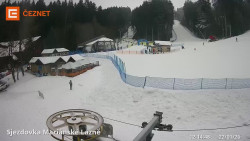 Dolní stanice lanovky