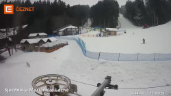 Dolní stanice lanovky