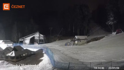 Dolní stanice lanovky