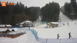 Dolní stanice lanovky