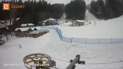 Dolní stanice lanovky