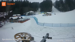 Dolní stanice lanovky