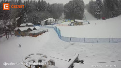 Dolní stanice lanovky