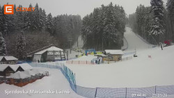 Dolní stanice lanovky