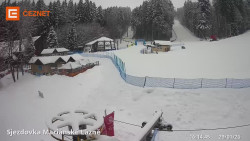 Dolní stanice lanovky