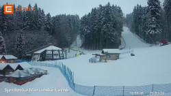 Dolní stanice lanovky