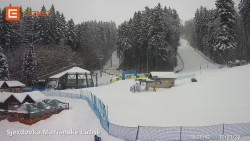 Dolní stanice lanovky