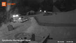 Dolní stanice lanovky