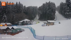 Dolní stanice lanovky