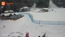 Dolní stanice lanovky