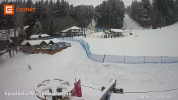 Dolní stanice lanovky