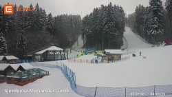 Dolní stanice lanovky