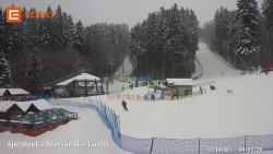 Dolní stanice lanovky